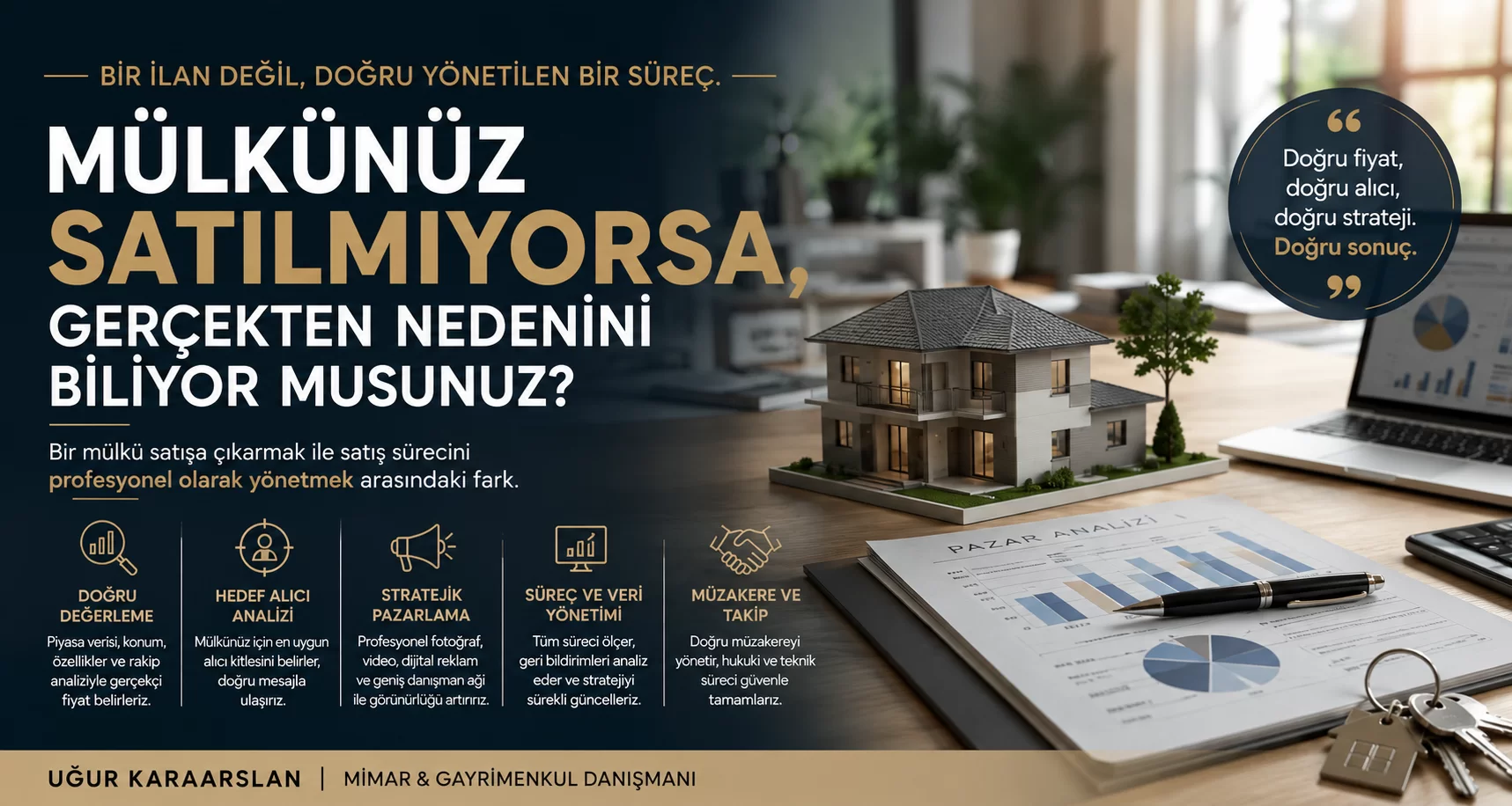 Bir Mülkü Satışa Çıkarmak Başka, Satış Sürecini Yönetmek Başka
