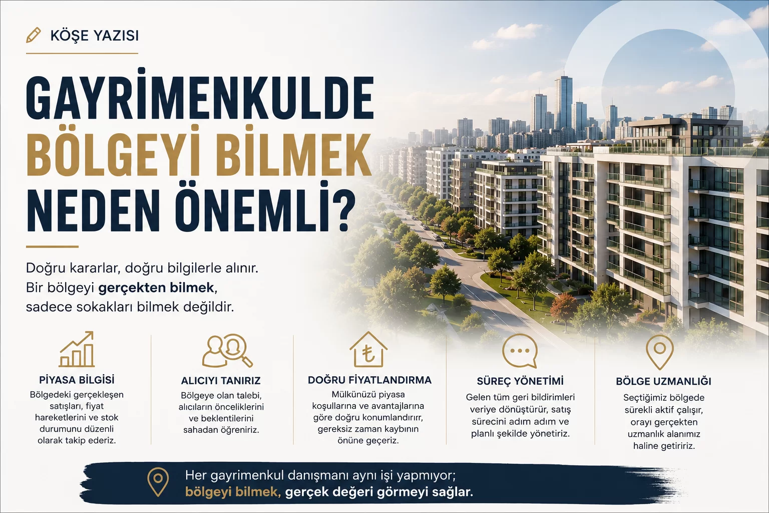 Gayrimenkulde Bölgeyi Bilmek Neden Önemli?
