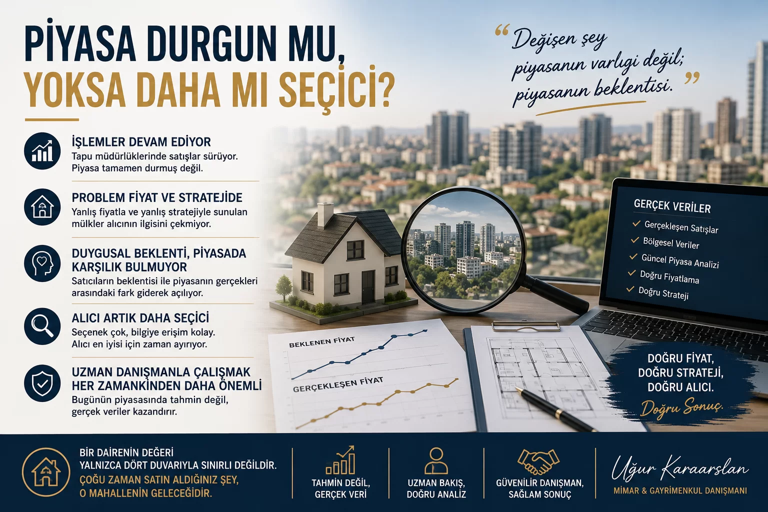 Piyasa Durgun mu, Yoksa Daha mı Seçici?